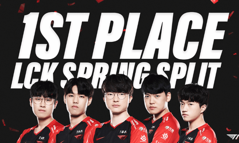 Đội tuyển truyền thống, uy tín trong lịch sử LMHT