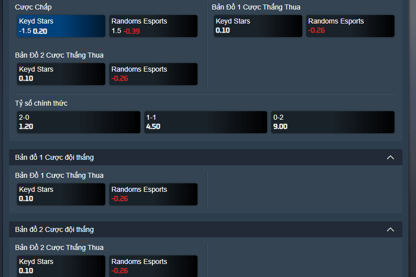Kèo cá cược KOG tại SOC88 phổ biến, đa dạng