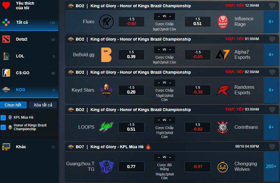 KOG viết tắt của từ King of Glory hay còn được gọi Vương Giả Kỳ Diệu