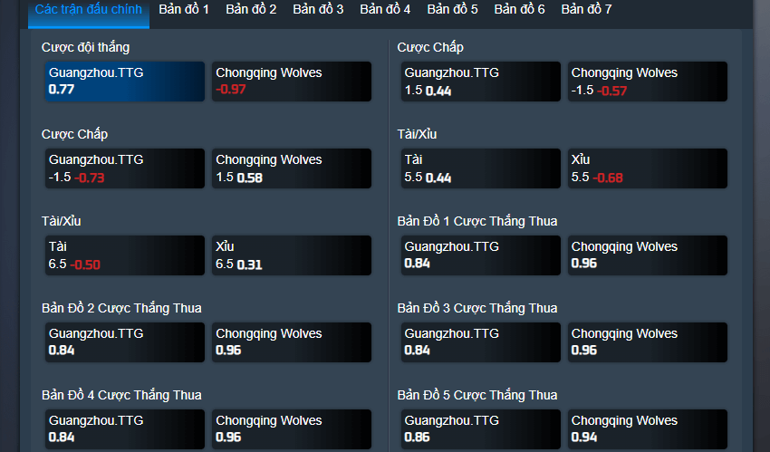 Tìm hiểu kèo người chơi chọn