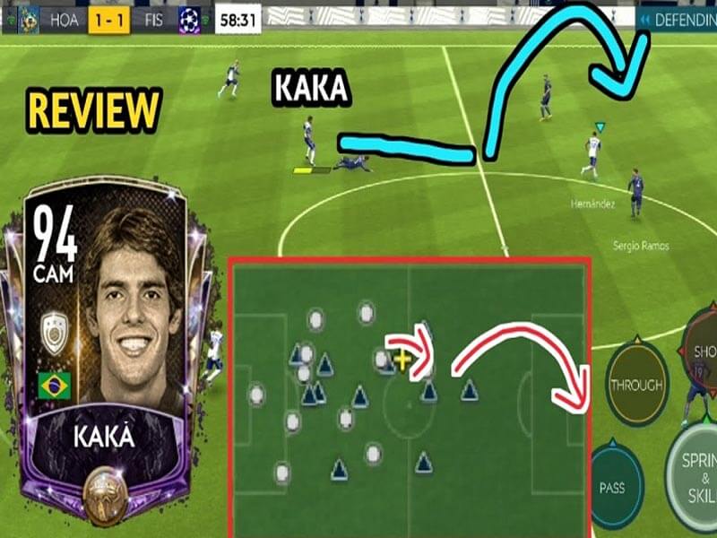 Đánh giá cách điểm số và phong độ ảnh hưởng đến hiệu suất chơi game Fifa Online 4